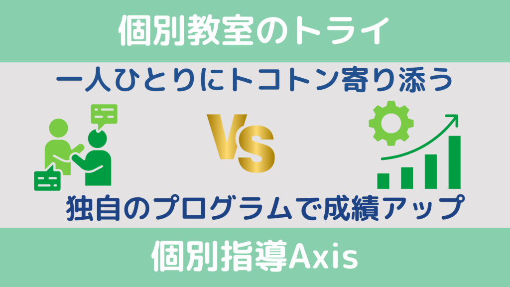 特徴を比較