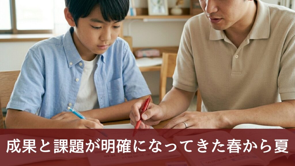 中盤｜成果と課題が明確になってきた春から夏
