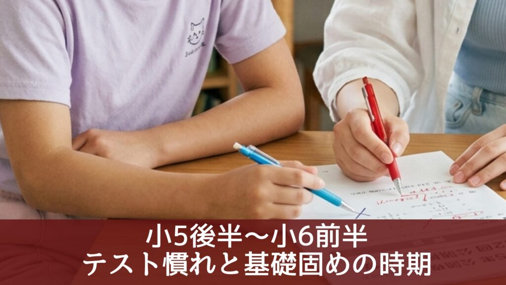 小5後半〜小6前半
テスト慣れと基礎固めの時期