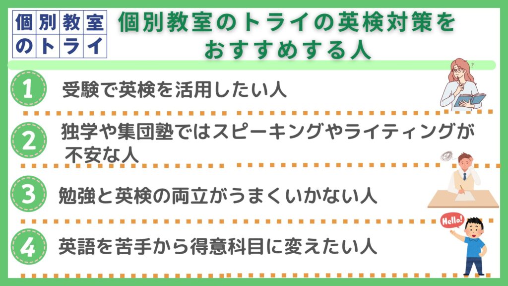 おすすめする人