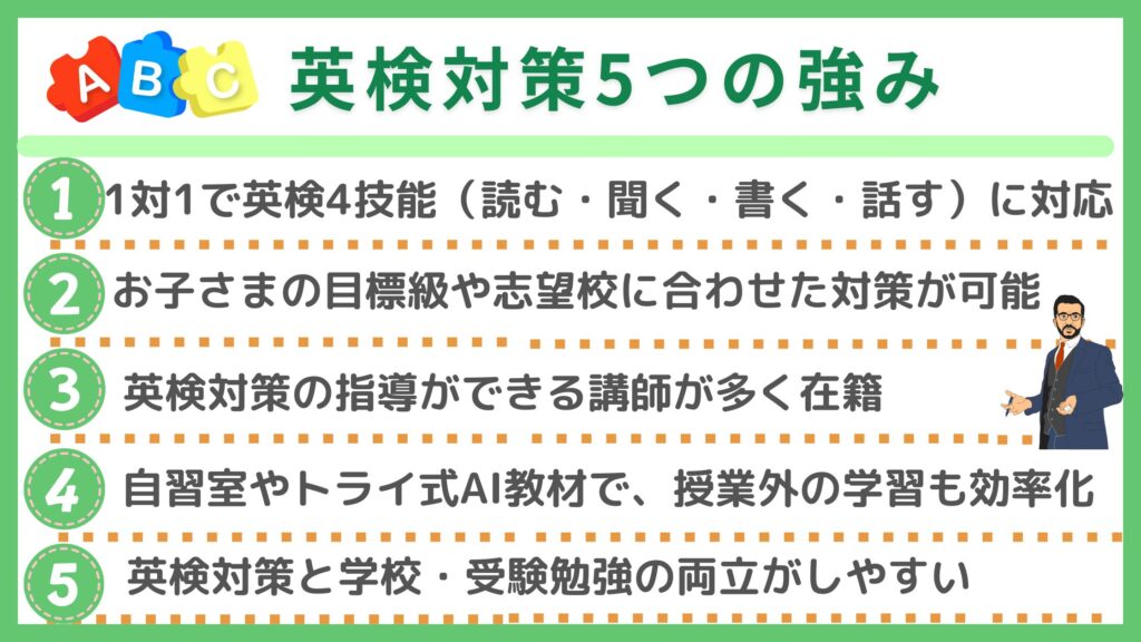 英検対策強み