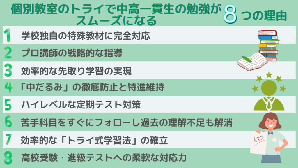 8つの理由