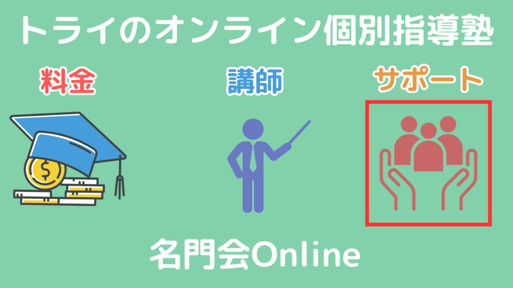 サポートを比較