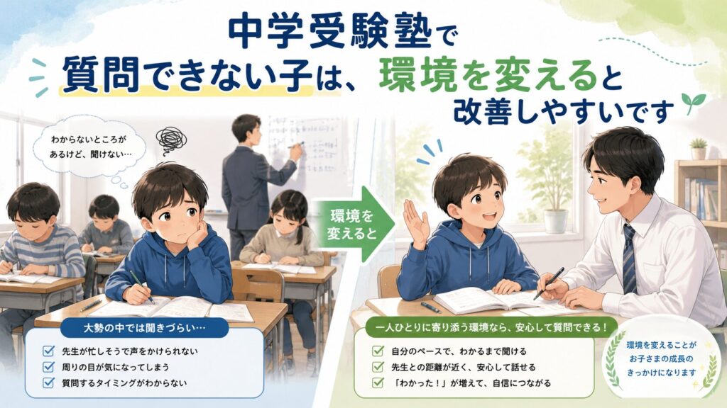 この記事の結論｜中学受験塾で質問できない子は、環境を変えると改善しやすいです