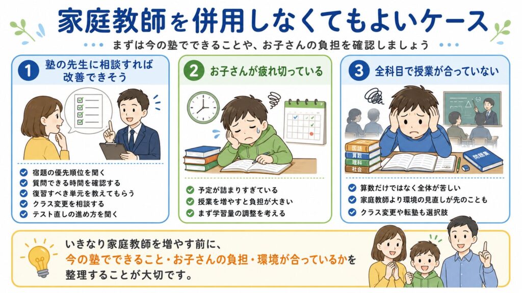 家庭教師を併用しなくてもよいケース