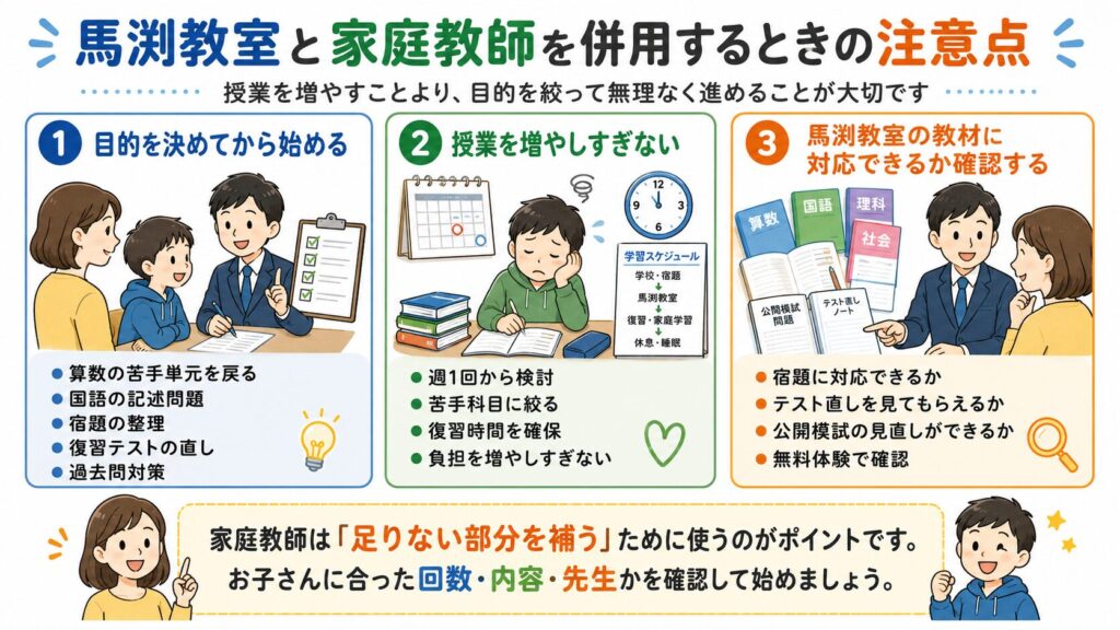 馬渕教室と家庭教師を併用するときの注意点