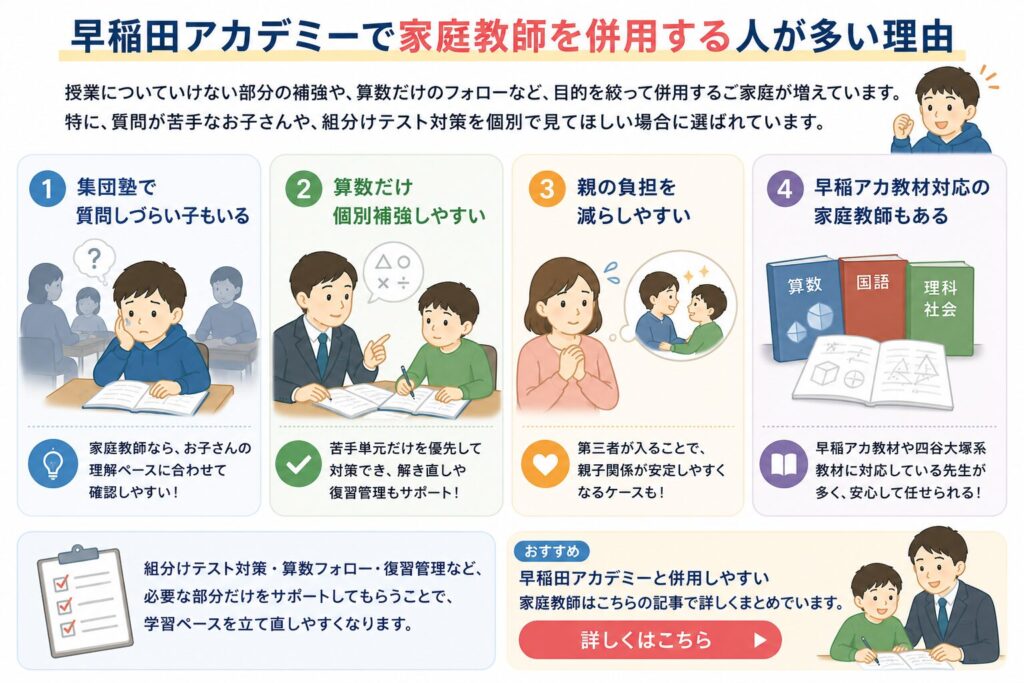 早稲田アカデミーで家庭教師を併用する人が多い理由