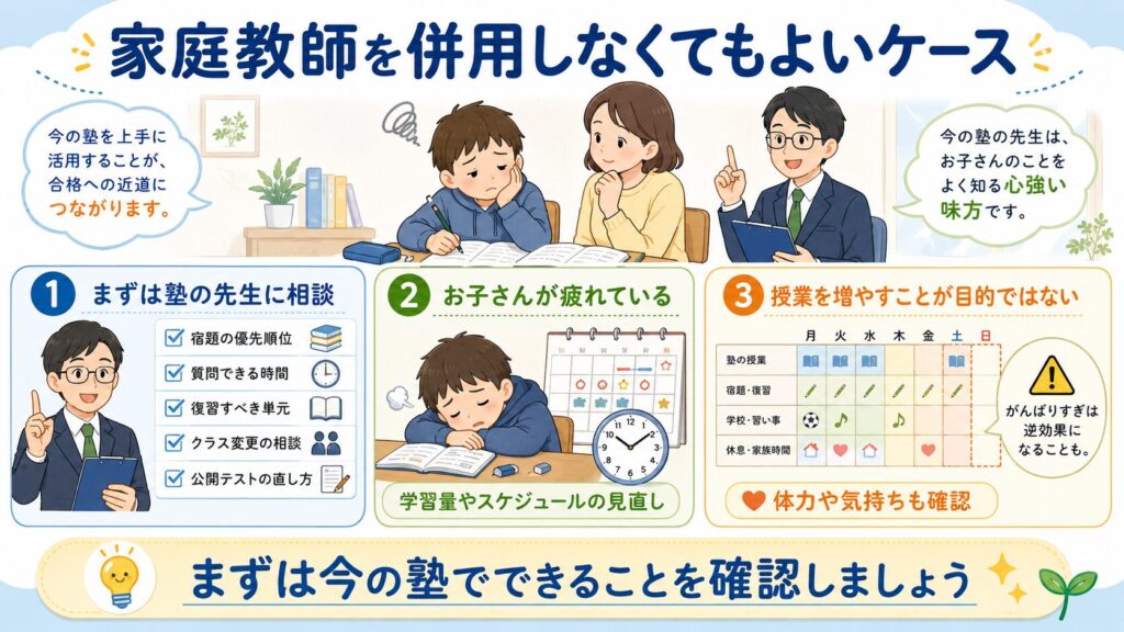 家庭教師を併用しなくてもよいケース