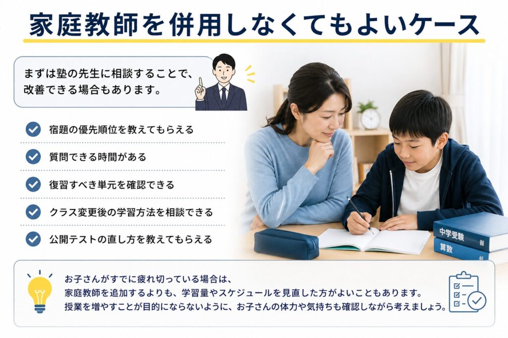 家庭教師を併用しなくてもよいケース