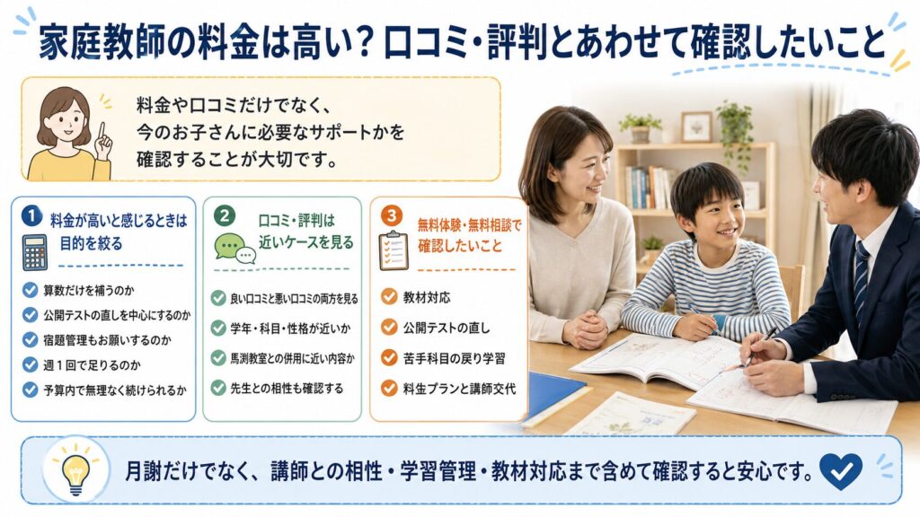 家庭教師の料金は高い?口コミ・評判とあわせて確認したいこと