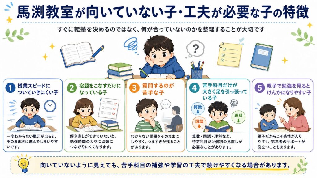 馬渕教室が向いていない子・工夫が必要な子の特徴