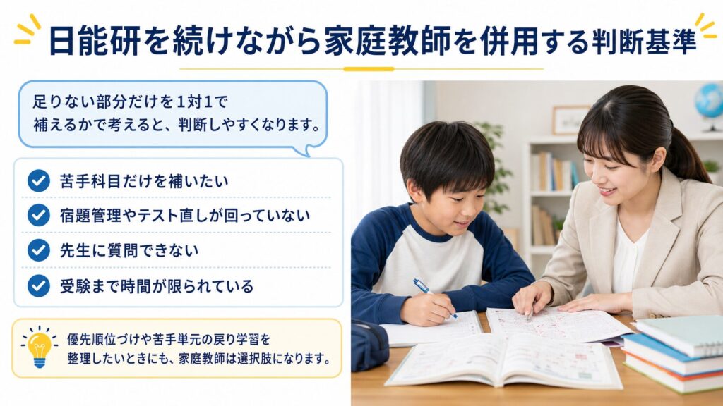 日能研を続けながら家庭教師を併用する判断基準