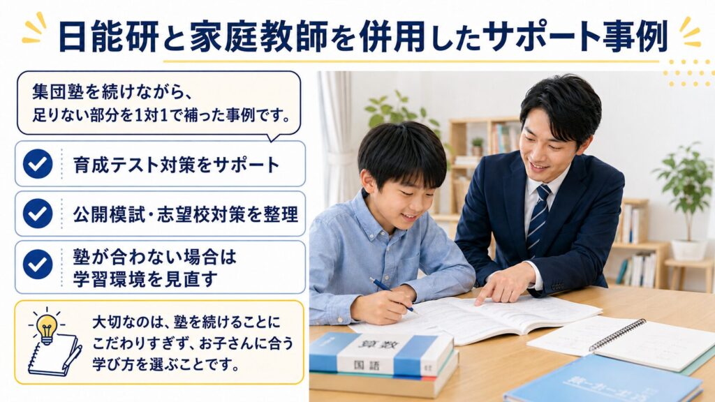 日能研と家庭教師を併用したサポート事例