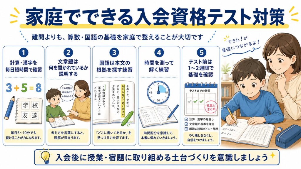 家庭でできる日能研の入会資格テスト対策