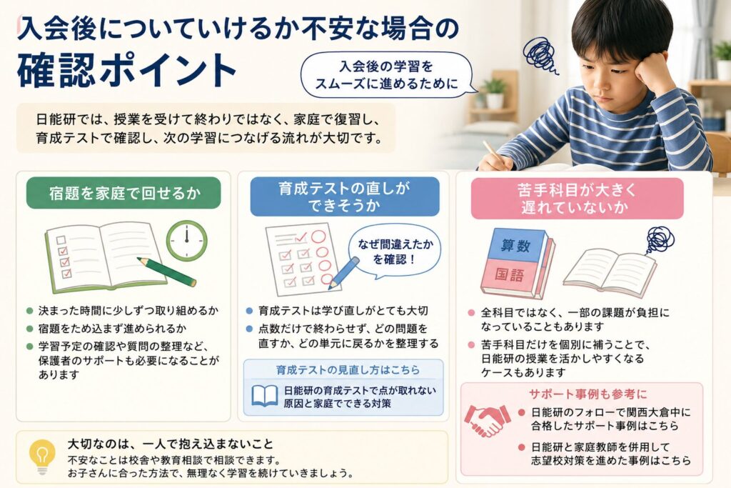日能研入会後についていけるか不安な場合の確認ポイント