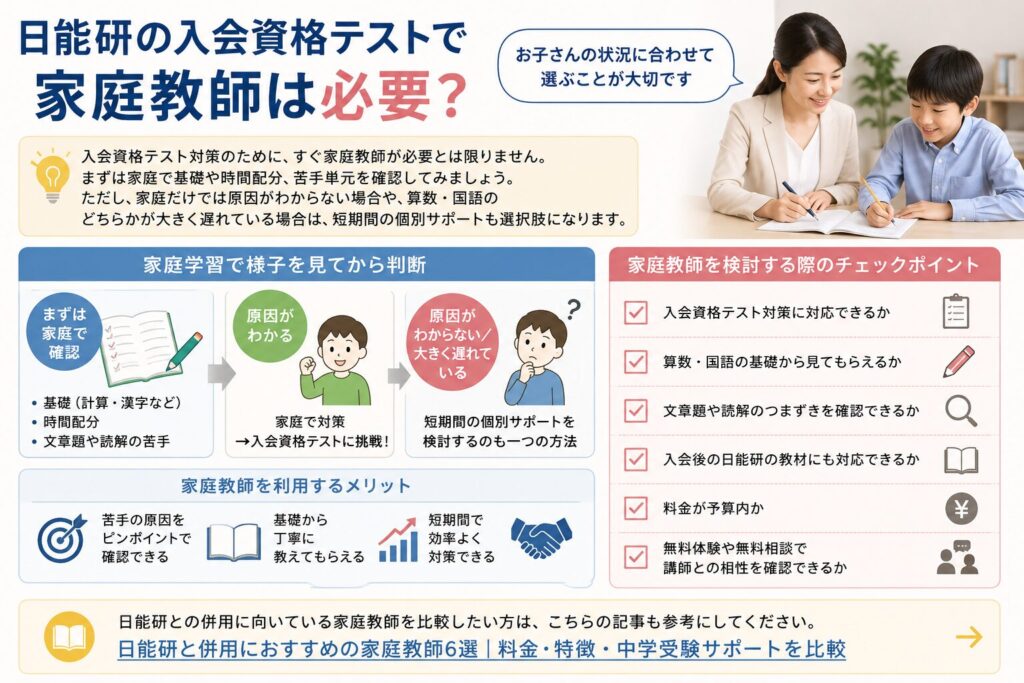 日能研の入会資格テストで家庭教師は必要？