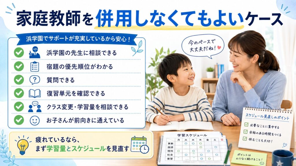 家庭教師を併用しなくてもよいケース