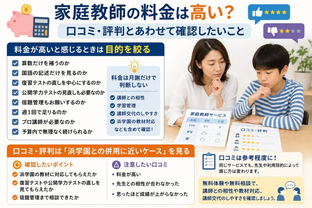 家庭教師の料金は高い？口コミ・評判とあわせて確認したいこと