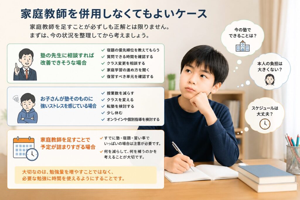 家庭教師を併用しなくてもよいケース