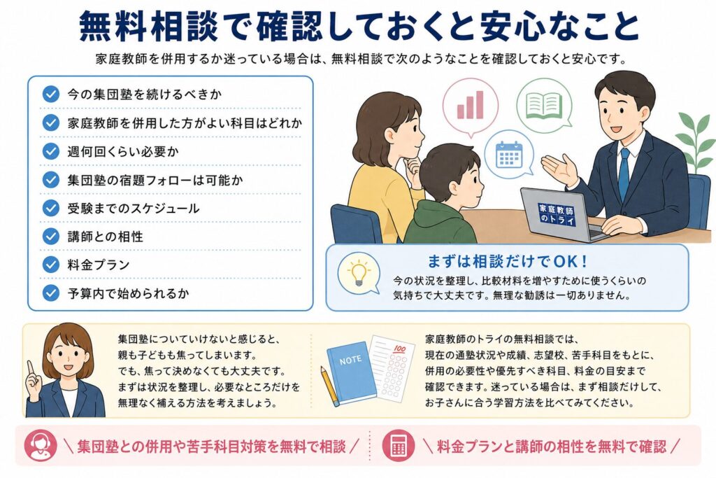 無料相談で確認しておくと安心なこと