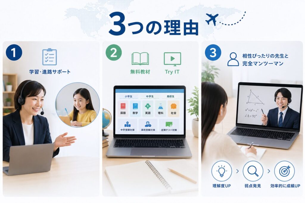 海外在住者がトライのオンライン個別指導を選ぶべき「3つの理由」