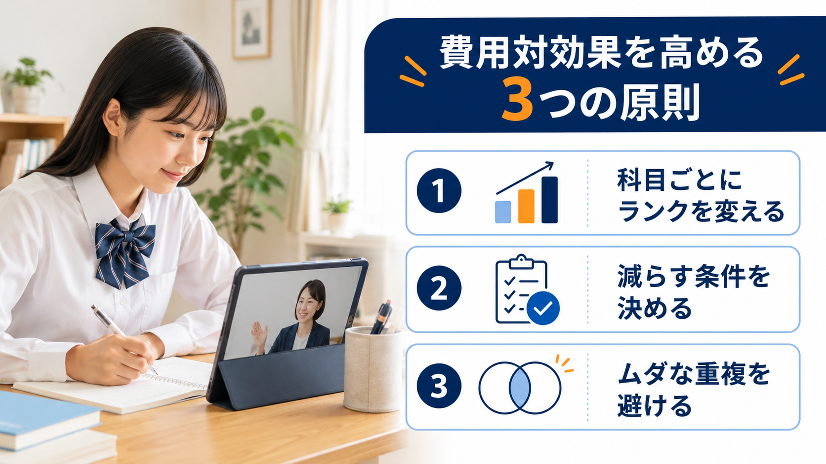 費用対効果を最大化する組み方｜料金の目安と3つの原則