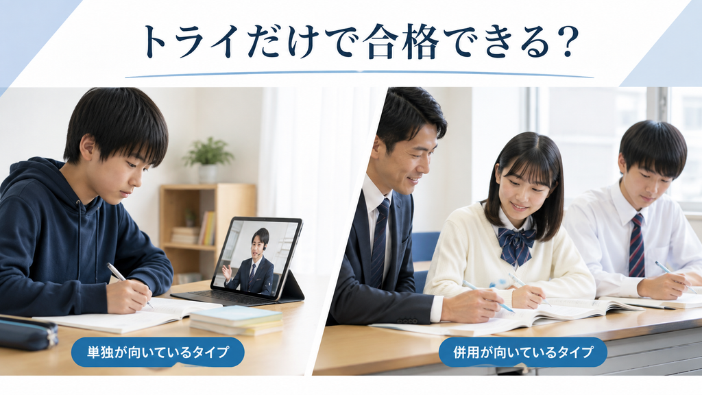 トライだけで合格できるのか、塾と併用すべきか